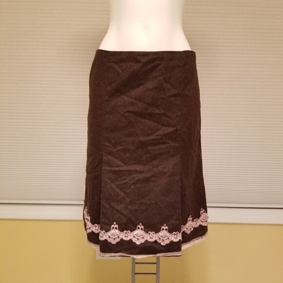 Express skirt (2) - Picture 3 of 4